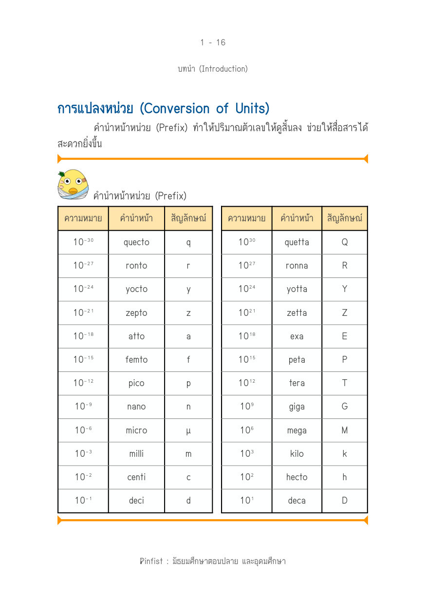 บทที่ 1 หน้า 16