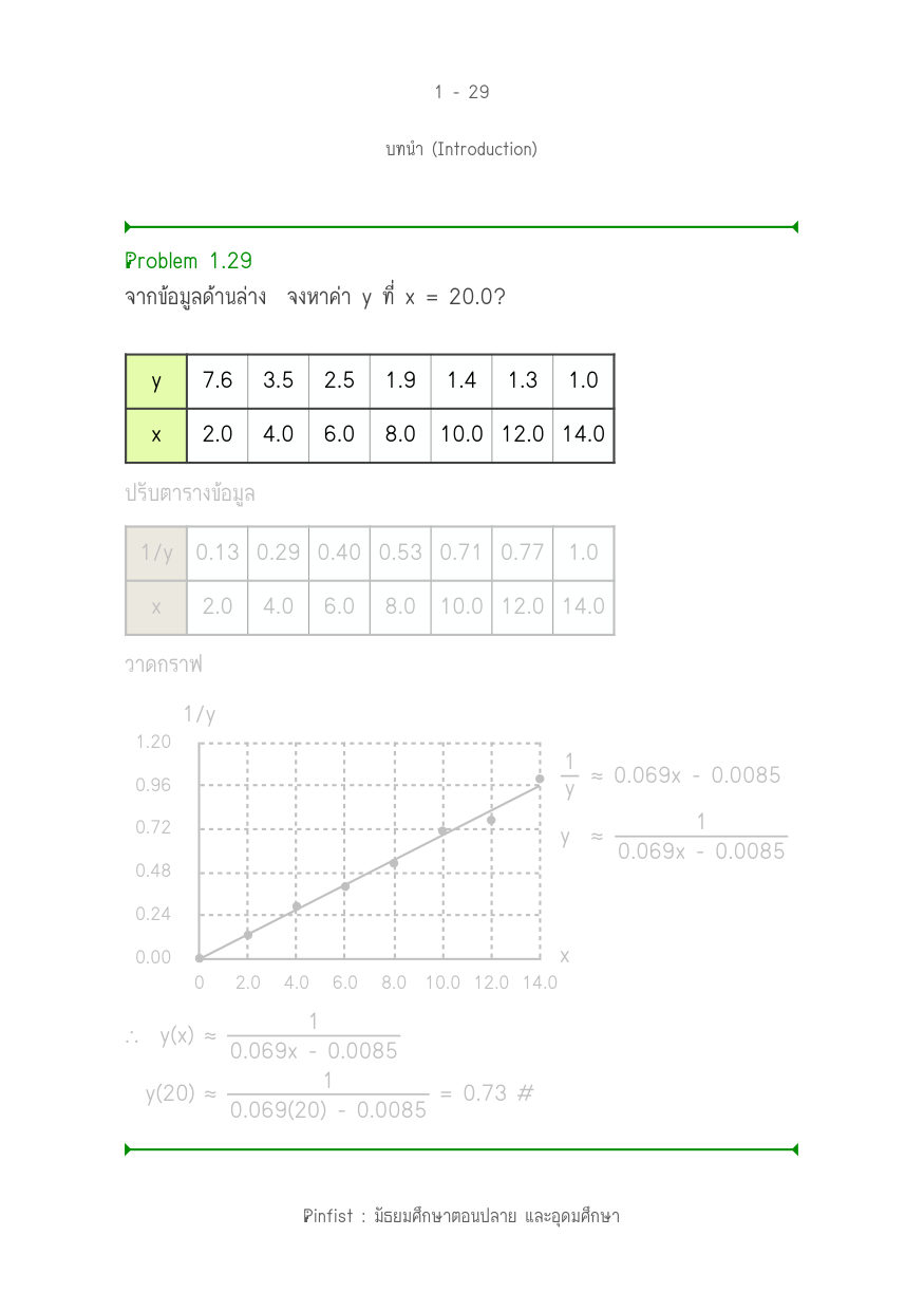 บทที่ 1 หน้า 29