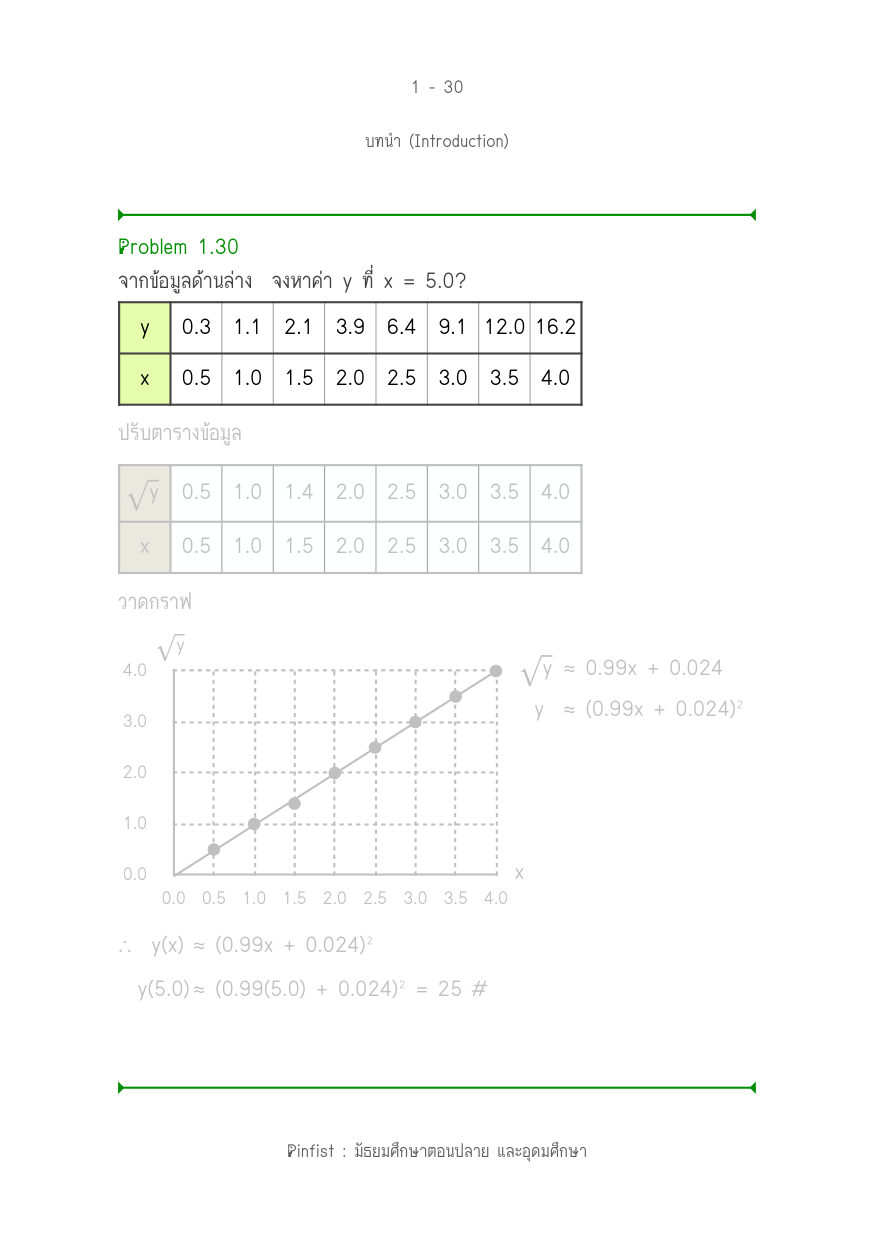 บทที่ 1 หน้า 30