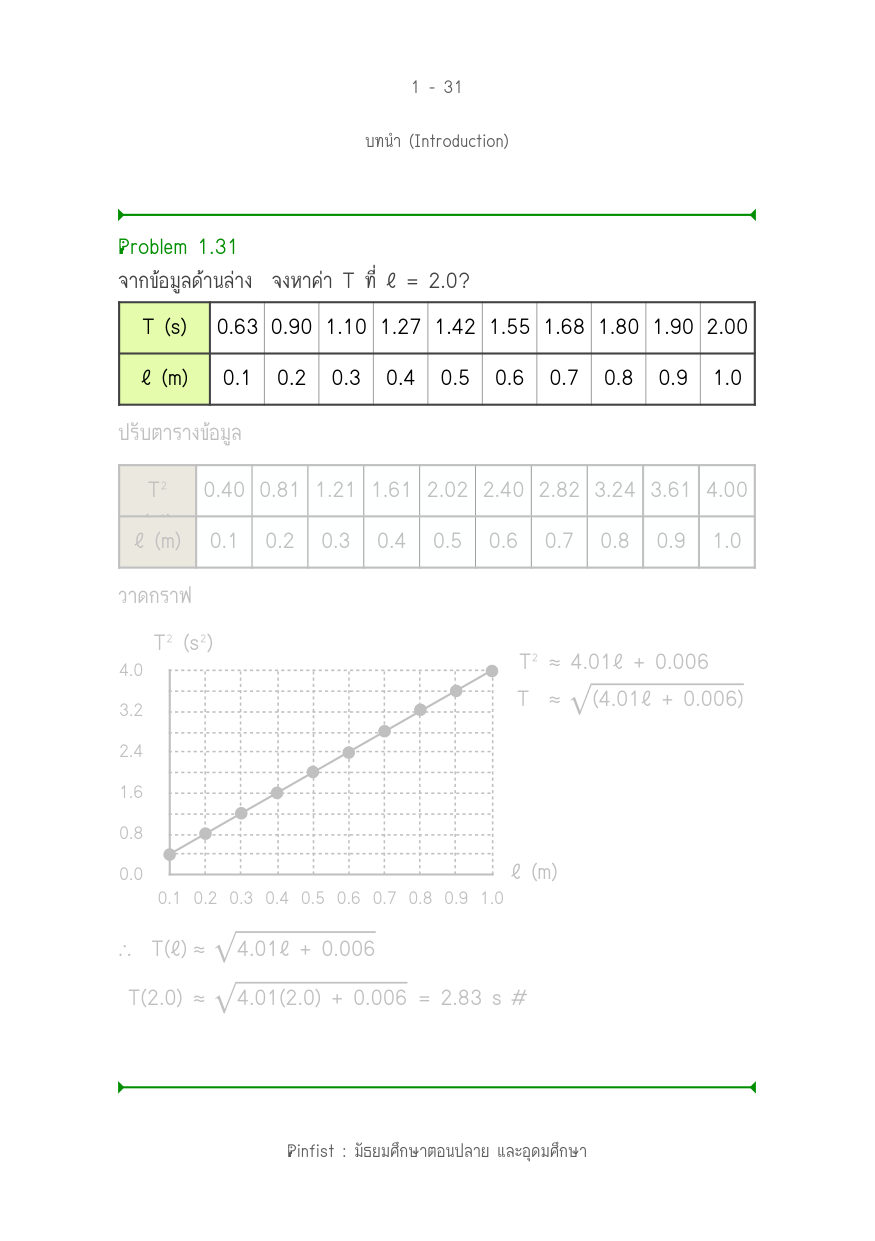 บทที่ 1 หน้า 31