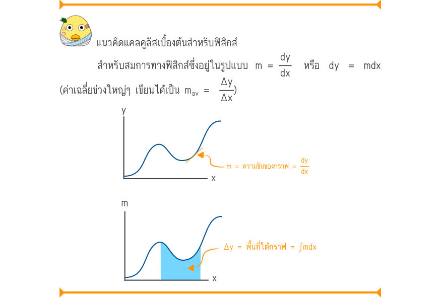แนวคิดแคลคูลัสเบื้องต้นสำหรับฟิสิกส์ สำหรับสมการทางฟิสิกส์ซึ่งอยู่ในรูปแบบ m =\frac{dy}{dx} หรือ dy = mdx (ค่าเฉลี่ยช่วงใหญ่ๆ เขียนได้เป็น m_{av}=\frac{∆y}{∆x}) _{m = ความชันของกราฟ =}\frac{_{dy}}{_{dx}} _{∆y = พื้นที่ใต้กราฟ = ∫mdx}