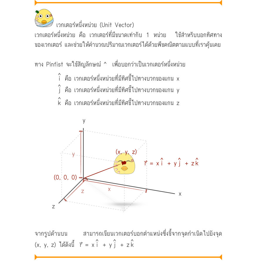 เวกเตอร์หนึ่งหน่วย (Unit Vector) เวกเตอร์หนึ่งหน่วย คือ เวกเตอร์ที่มีขนาดเท่ากับ 1 หน่วย  ใช้สำหรับบอกทิศทาง ของเวกเตอร์ และช่วยให้คำนวณปริมาณเวกเตอร์ได้ด้วยพีชคณิตตามแบบที่เราคุ้นเคย ทาง Pinfist จะใช้สัญลักษณ์ ^  เพื่อบอกว่าเป็นเวกเตอร์หนึ่งหน่วย ˄i  คือ เวกเตอร์หนึ่งหน่วยที่มีท