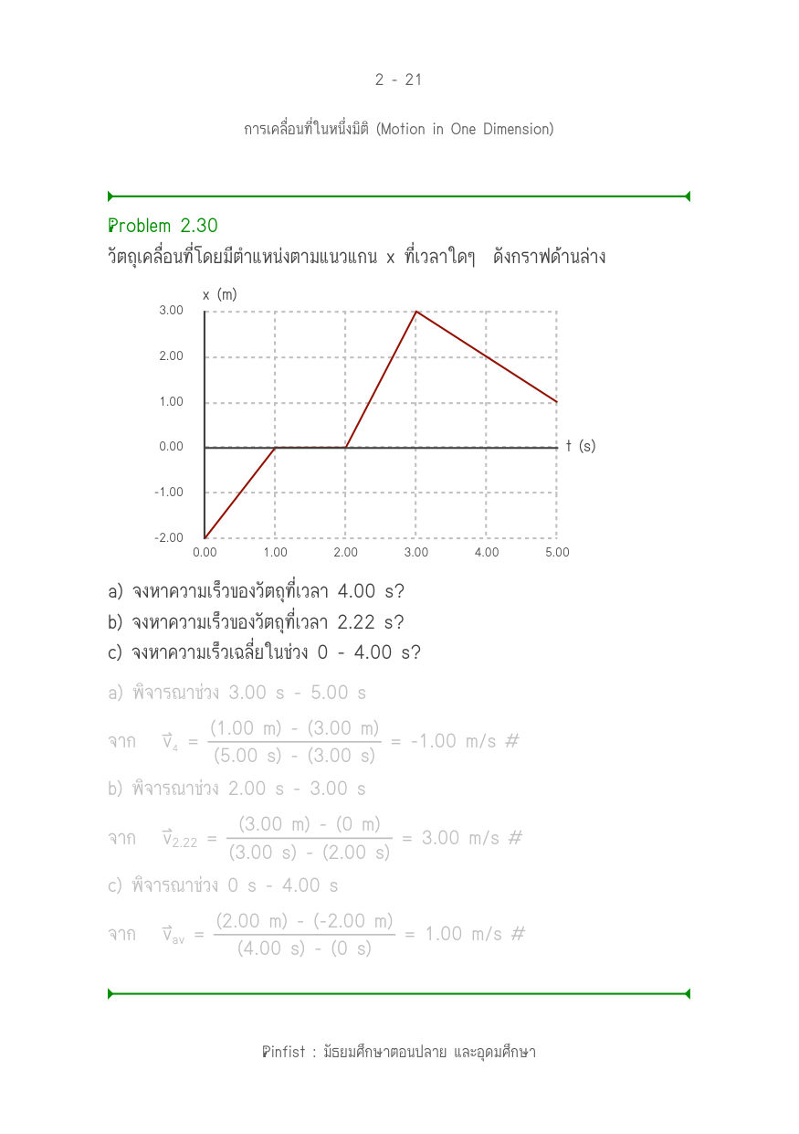 บทที่ 2 หน้า 21