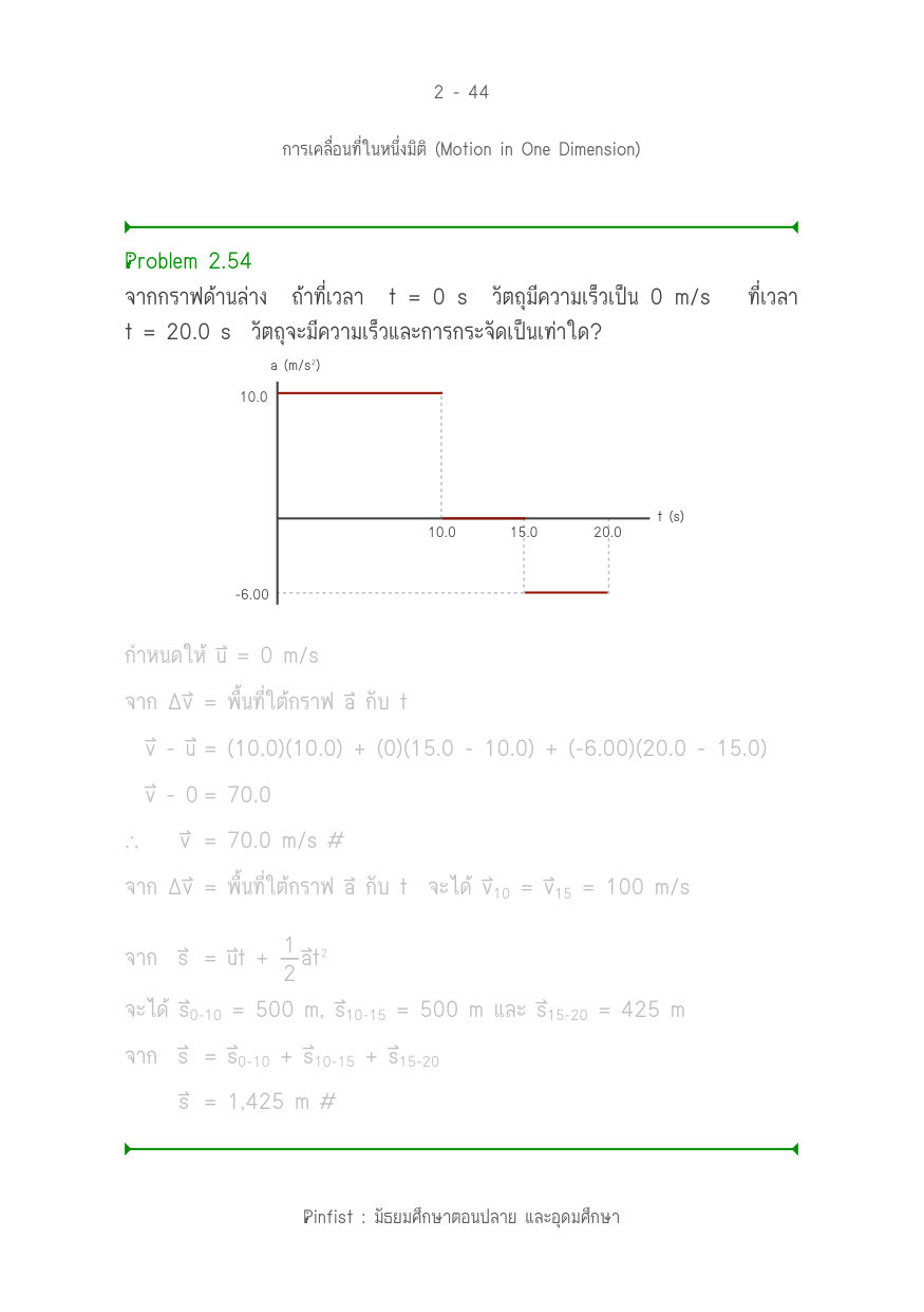 บทที่ 2 หน้า 44