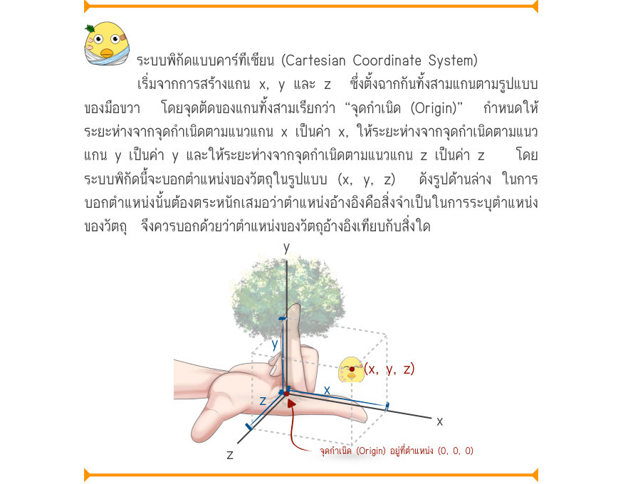 ระบบพิกัดแบบคาร์ทีเซียน (Cartesian Coordinate System) เริ่มจากการสร้างแกน x, y และ z  ซึ่งตั้งฉากกันทั้งสามแกนตามรูปแบบ ของมือขวา  โดยจุดตัดของแกนทั้งสามเรียกว่า “จุดกำเนิด (Origin)”  กำหนดให้ ระยะห่างจากจุดกำเนิดตามแนวแกน x เป็นค่า x, ให้ระยะห่างจากจุดกำเนิดตามแนว แกน y เป็นค่า 