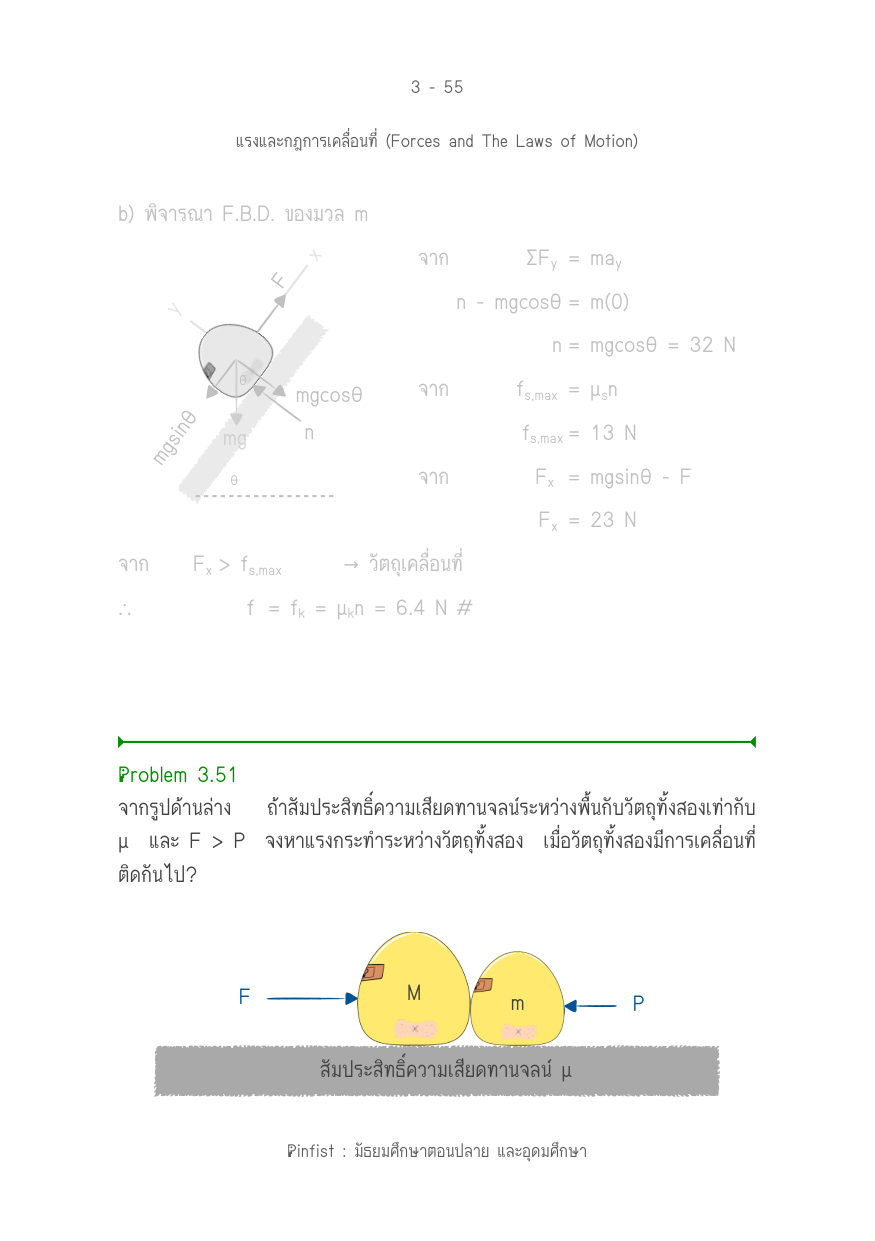 บทที่ 3 หน้า 55