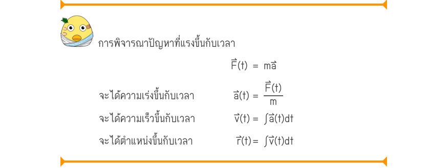 การพิจารณาปัญหาที่แรงขึ้นกับเวลา F(t)	= ma จะได้ความเร่งขึ้นกับเวลา        a⃑(t)	= \frac{F(t)}{m} จะได้ความเร็วขึ้นกับเวลา        v⃑(t)	= ∫a⃑(t)dt จะได้ตำแหน่งขึ้นกับเวลา         r⃑(t)	= ∫v⃑(t)dt