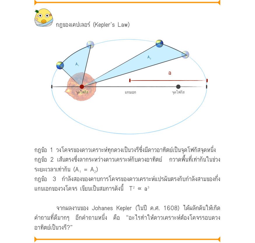 กฎของเคปเลอร์ (Kepler’s Law) _{A₂}🌎 _{A₁} \frac{\frac{a}{_{จุดโฟกัส}}}{_{จุดโฟกัส}_{แกนเอก}} กฎข้อ 1 วงโคจรของดาวเคราะห์ทุกดวงเป็นวงรีซึ่งมีดาวอาทิตย์เป็นจุดโฟกัสจุดหนึ่ง กฎข้อ 2 เส้นตรงซึ่งลากระหว่างดาวเคราะห์กับดวงอาทิตย์  กวาดพื้นที่เท่ากันในช่วง ระยะเวลาเท่ากัน (A₁ = A₂) กฎข้
