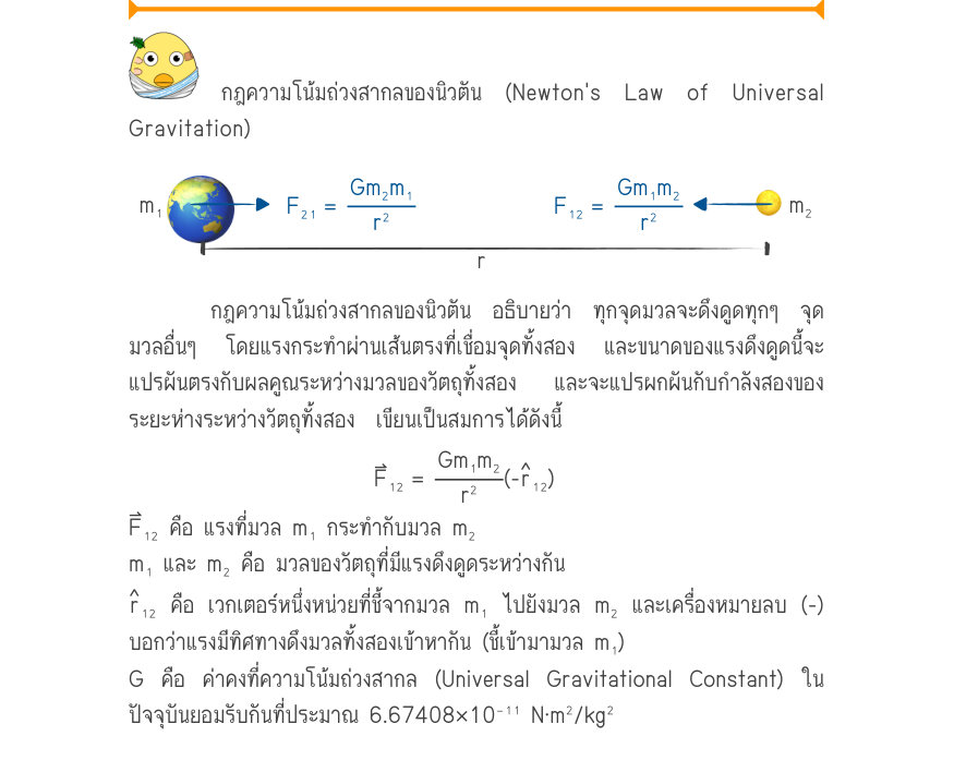 กฎความโน้มถ่วงสากลของนิวตัน (Newton's Law of Universal Gravitation) m₁^{🌕}m₂ \frac{F₂₁=\frac{Gm₂m₁}{r^{2}}F₁₂=\frac{Gm₁m₂}{r^{2}}}{r} กฎความโน้มถ่วงสากลของนิวตัน อธิบายว่า ทุกจุดมวลจะดึงดูดทุกๆ จุด มวลอื่นๆ  โดยแรงกระทำผ่านเส้นตรงที่เชื่อมจุดทั้งสอง  และขนาดของแรงดึงดูดนี้จะ แปรผ
