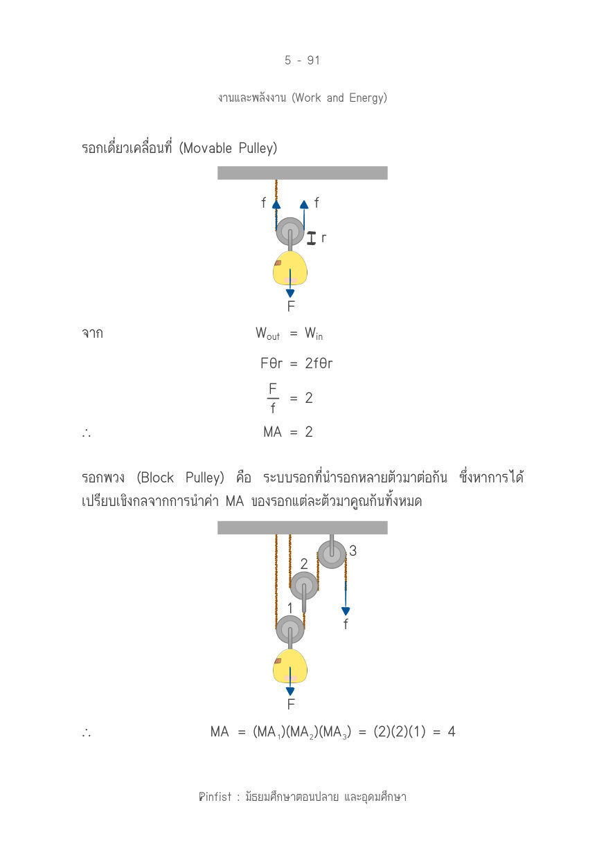 บทที่ 5 หน้า 91