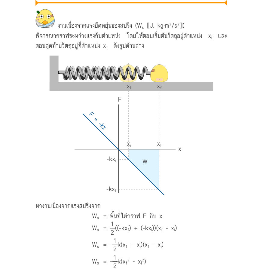 งานเนื่องจากแรงยืดหยุ่นของสปริง (W_{s}〚J, kg\cdot m^{2}/s^{2}〛) พิจารณากราฟระหว่างแรงกับตำแหน่ง โดยให้ตอนเริ่มต้นวัตถุอยู่ตำแหน่ง x_{i} และ ตอนสุดท้ายวัตถุอยู่ที่ตำแหน่ง x_{f}  ดังรูปด้านล่าง x_{i}x_{f} F = -kx \frac{x_{i}x_{f}}{-kx^{i}W}x -kx_{f} หางานเนื่องจากแรงสปริงจาก W_{s} 