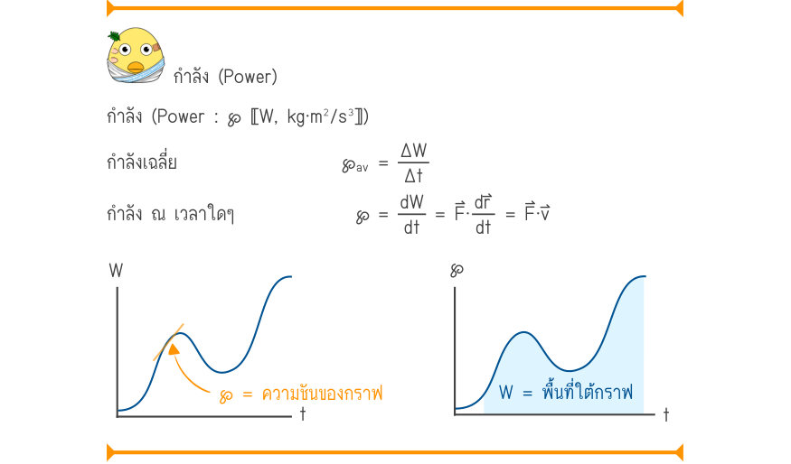 กำลัง (Power) กำลัง (Power : ℘ 〚W, kg⋅m²/s³〛) \Delta W กำลังเฉลี่ย                   ℘_{av}= กำลัง ณ เวลาใดๆ              ℘=\frac{dW\Delta t}{dt}=F\cdot\frac{dr}{dt}= F\cdot v ℘ = ความชันของกราฟW = พื้นที่ใต้กราฟ