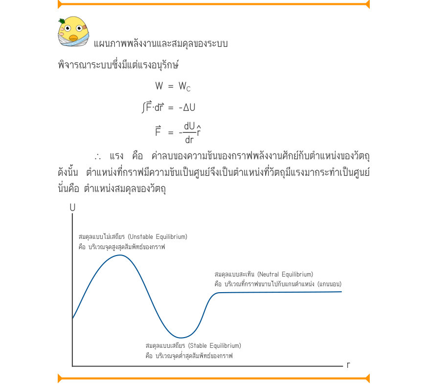 แผนภาพพลังงานและสมดุลของระบบ พิจารณาระบบซึ่งมีแต่แรงอนุรักษ์ W= W_{C} \int F\cdot dr= -\Delta U F= -\frac{dU}{dr} ∴ แรง คือ ค่าลบของความชันของกราฟพลังงานศักย์กับตำแหน่งของวัตถุ ดังนั้น ตำแหน่งที่กราฟมีความชันเป็นศูนย์จึงเป็นตำแหน่งที่วัตถุมีแรงมากระทำเป็นศูนย์ นั่นคือ ตำแหน่งสมดุ