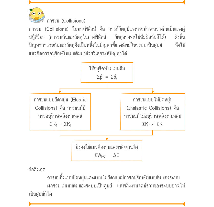 การชน (Collisions) การชน (Collisions) ในทางฟิสิกส์ คือ การที่วัตถุมีแรงกระทำระหว่างกันเป็นแรงคู่ ปฏิกิริยา (การชนกันของวัตถุในทางฟิสิกส์  วัตถุอาจจะไม่สัมผัสกันก็ได้)  ดังนั้น ปัญหาการชนกันของวัตถุจึงเป็นหนึ่งในปัญหาที่แรงลัพธ์ในระบบเป็นศูนย์  จึงใช้ แนวคิดการอนุรักษ์โมเมนตัมมาช่