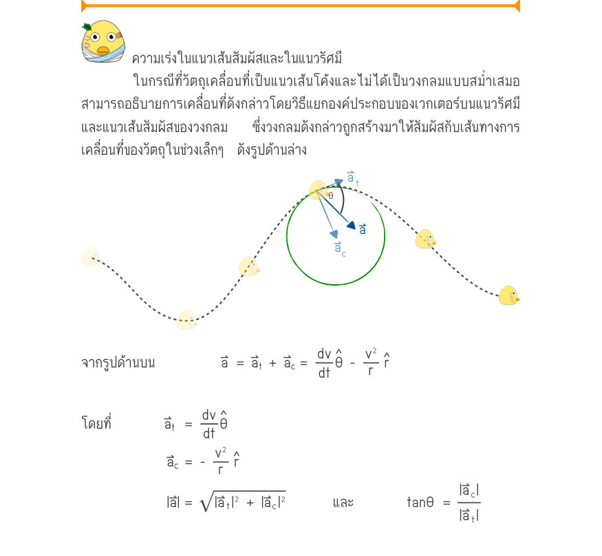 ความเร่งในแนวเส้นสัมผัสและในแนวรัศมี ในกรณีที่วัตถุเคลื่อนที่เป็นแนวเส้นโค้งและไม่ได้เป็นวงกลมแบบสม่ำเสมอ สามารถอธิบายการเคลื่อนที่ดังกล่าวโดยวิธีแยกองค์ประกอบของเวกเตอร์บนแนวรัศมี และแนวเส้นสัมผัสของวงกลม  ซึ่งวงกลมดังกล่าวถูกสร้างมาให้สัมผัสกับเส้นทางการ เคลื่อนที่ของวัตถุในช่ว