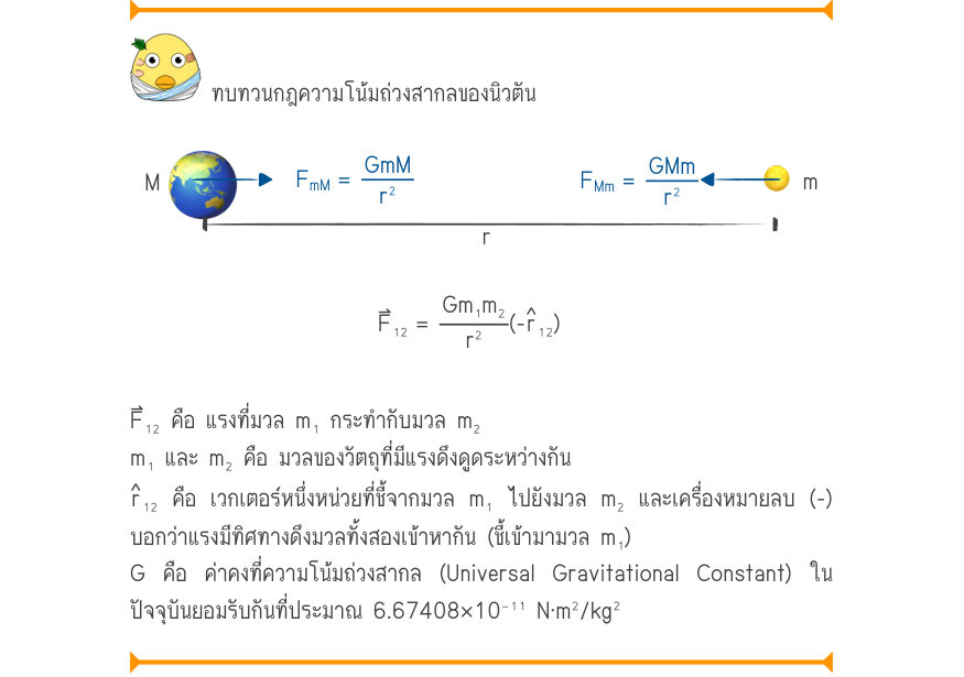 ทบทวนกฎความโน้มถ่วงสากลของนิวตัน M^{🌕}m \frac{F^{mM}=\frac{GmM}{r^{2}}F_{Mm}=\frac{GMm}{r^{2}}}{r} F₁₂=\frac{Gm₁m₂}{r^{2}}(- ₁₂) F⃑₁₂ คือ แรงที่มวล m₁ กระทำกับมวล m₂ m₁ และ m₂ คือ มวลของวัตถุที่มีแรงดึงดูดระหว่างกัน ₁₂ คือ เวกเตอร์หนึ่งหน่วยที่ชี้จากมวล m₁ ไปยังมวล m₂ และเครื่องห