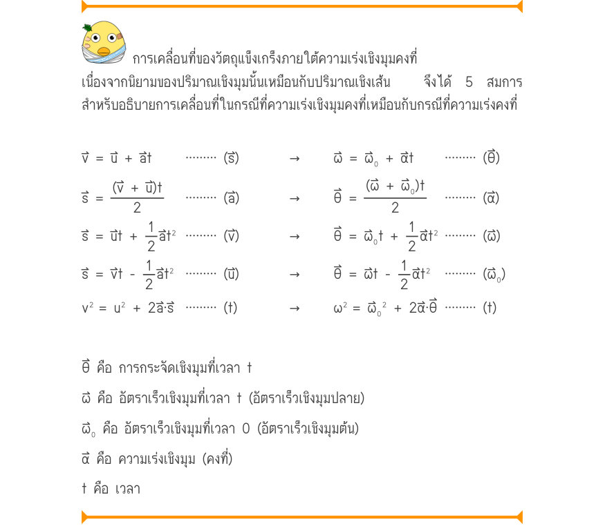 การเคลื่อนที่ของวัตถุแข็งเกร็งภายใต้ความเร่งเชิงมุมคงที่ เนื่องจากนิยามของปริมาณเชิงมุมนั้นเหมือนกับปริมาณเชิงเส้น  จึงได้ 5 สมการ สำหรับอธิบายการเคลื่อนที่ในกรณีที่ความเร่งเชิงมุมคงที่เหมือนกับกรณีที่ความเร่งคงที่ v = u + at⋯⋯⋯ (s)\to      \omega  = \omega ₀ + \alpha t⋯⋯⋯ (\thet