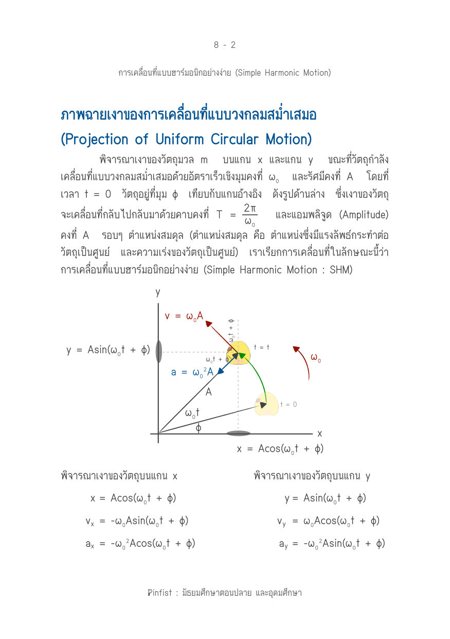 บทที่ 8 หน้า 2