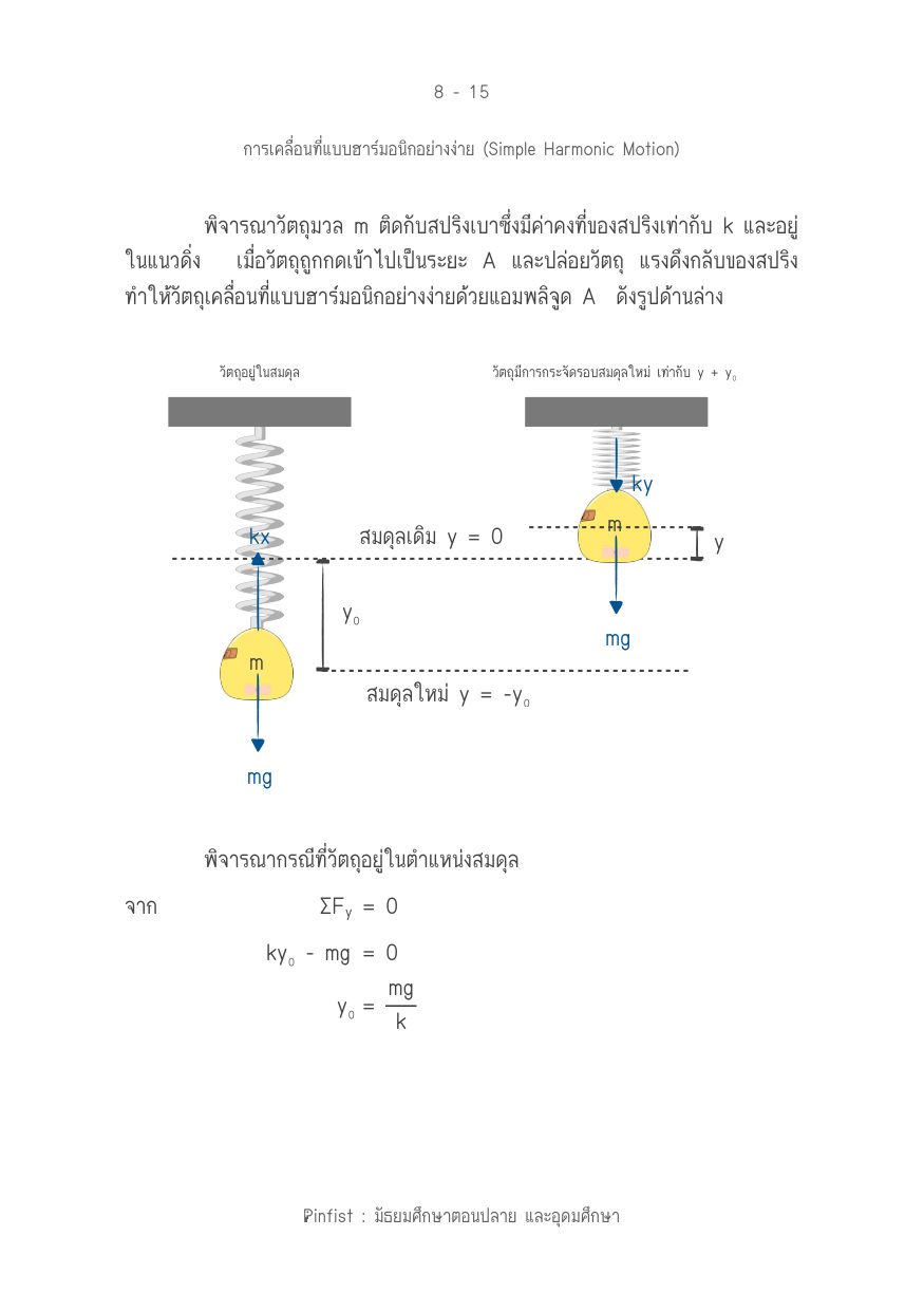บทที่ 8 หน้า 15