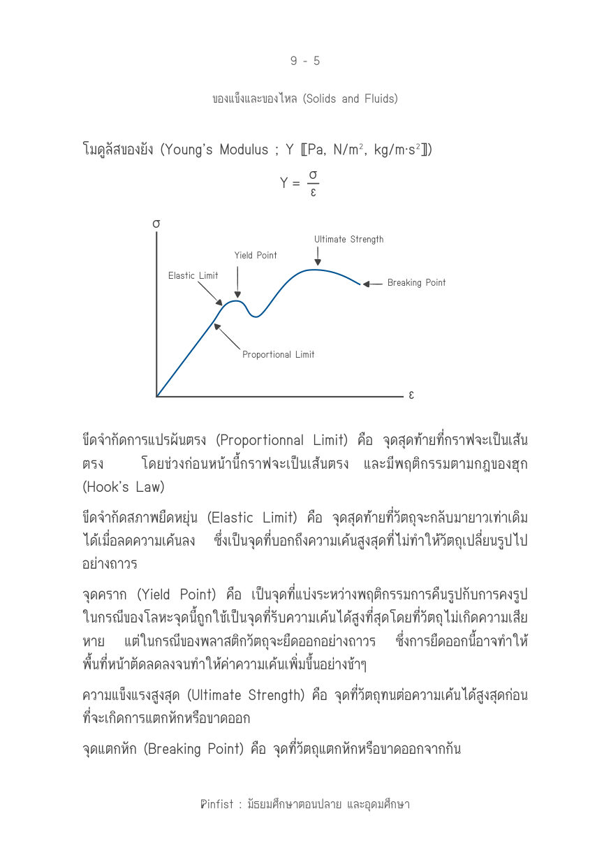 บทที่ 9 หน้า 5