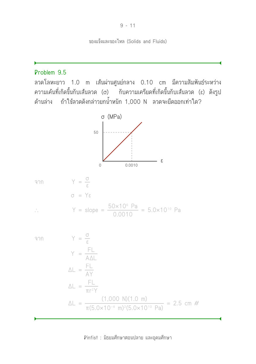 บทที่ 9 หน้า 11