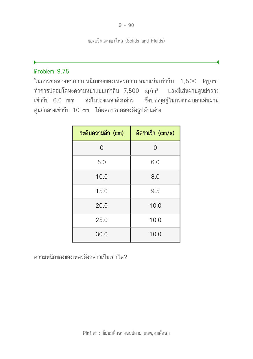 บทที่ 9 หน้า 90