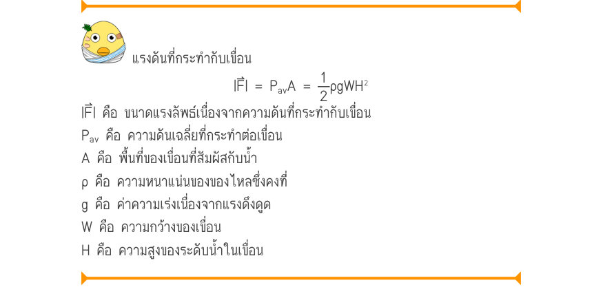 แรงดันที่กระทำกับเขื่อน |F| = P_{av}A=\frac{1}{2}ρgWH^{2} |F⃑| คือ ขนาดแรงลัพธ์เนื่องจากความดันที่กระทำกับเขื่อน P_{av} คือ ความดันเฉลี่ยที่กระทำต่อเขื่อน A คือ พื้นที่ของเขื่อนที่สัมผัสกับน้ำ ρ คือ ความหนาแน่นของของไหลซึ่งคงที่ g คือ ค่าความเร่งเนื่องจากแรงดึงดูด W คือ ความกว้าง