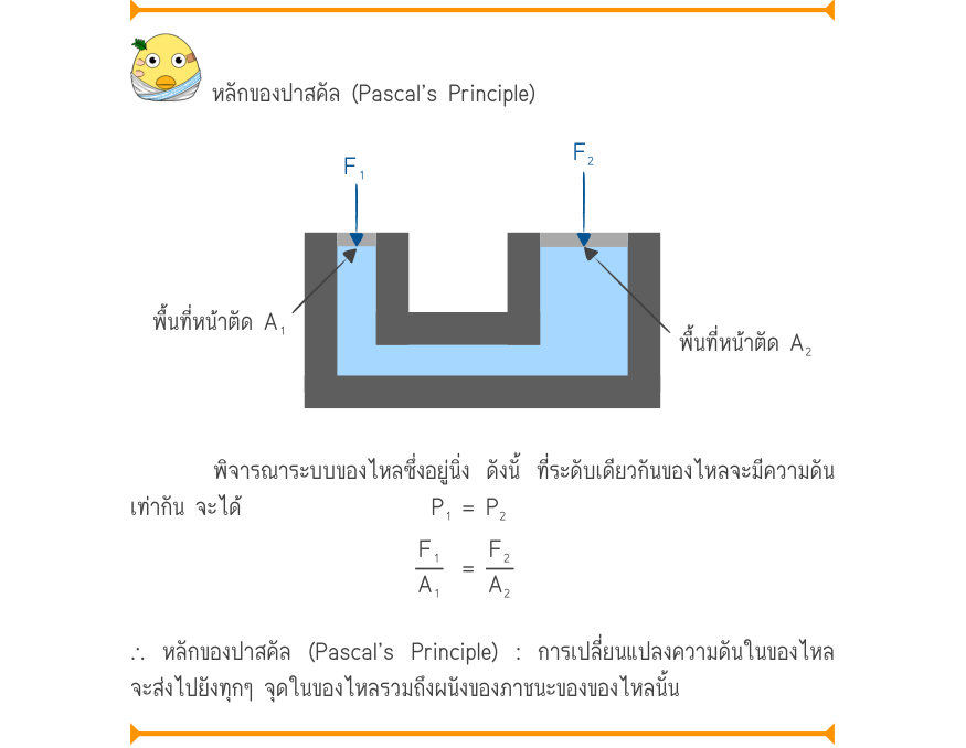หลักของปาสคัล (Pascal’s Principle) พื้นที่หน้าตัด A₁ พื้นที่หน้าตัด A₂ พิจารณาระบบของไหลซึ่งอยู่นิ่ง ดังนั้ ที่ระดับเดียวกันของไหลจะมีความดัน เท่ากัน จะได้                  P₁	= P₂ \frac{F₁}{A₁}=\frac{F₂}{A₂} ∴ หลักของปาสคัล (Pascal’s Principle) : การเปลี่ยนแปลงความดันในของไหล จะ
