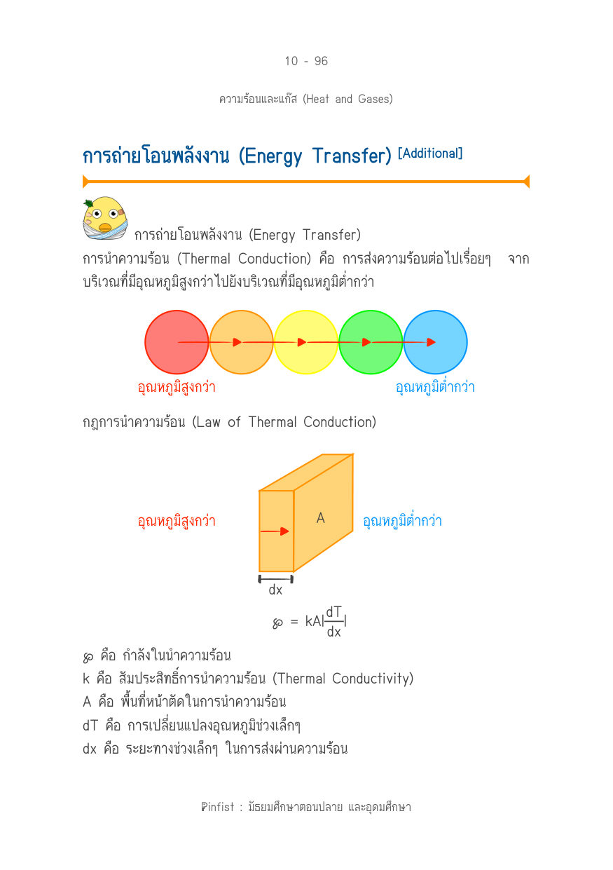 บทที่ 10 หน้า 96