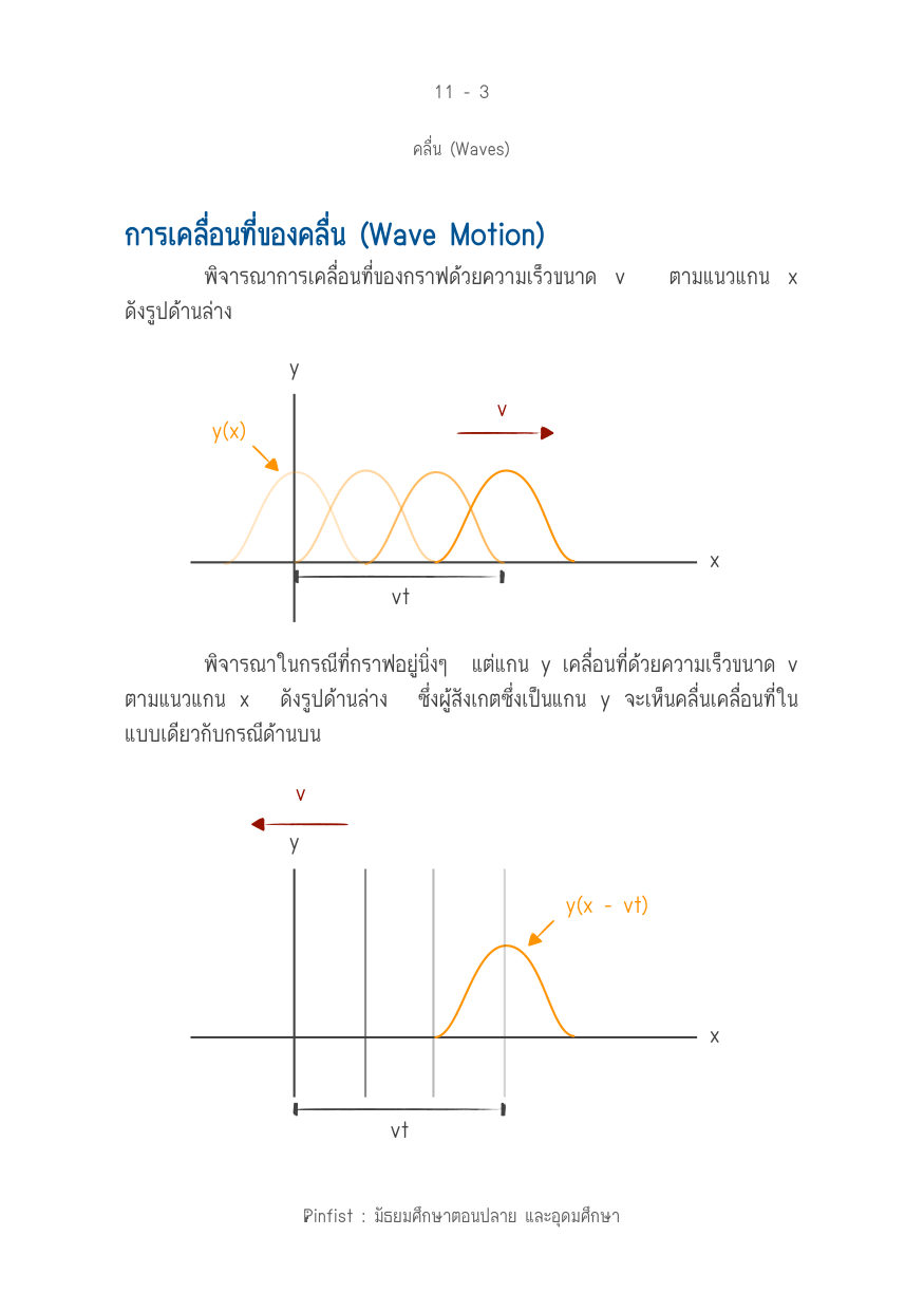 บทที่ 11 หน้า 3