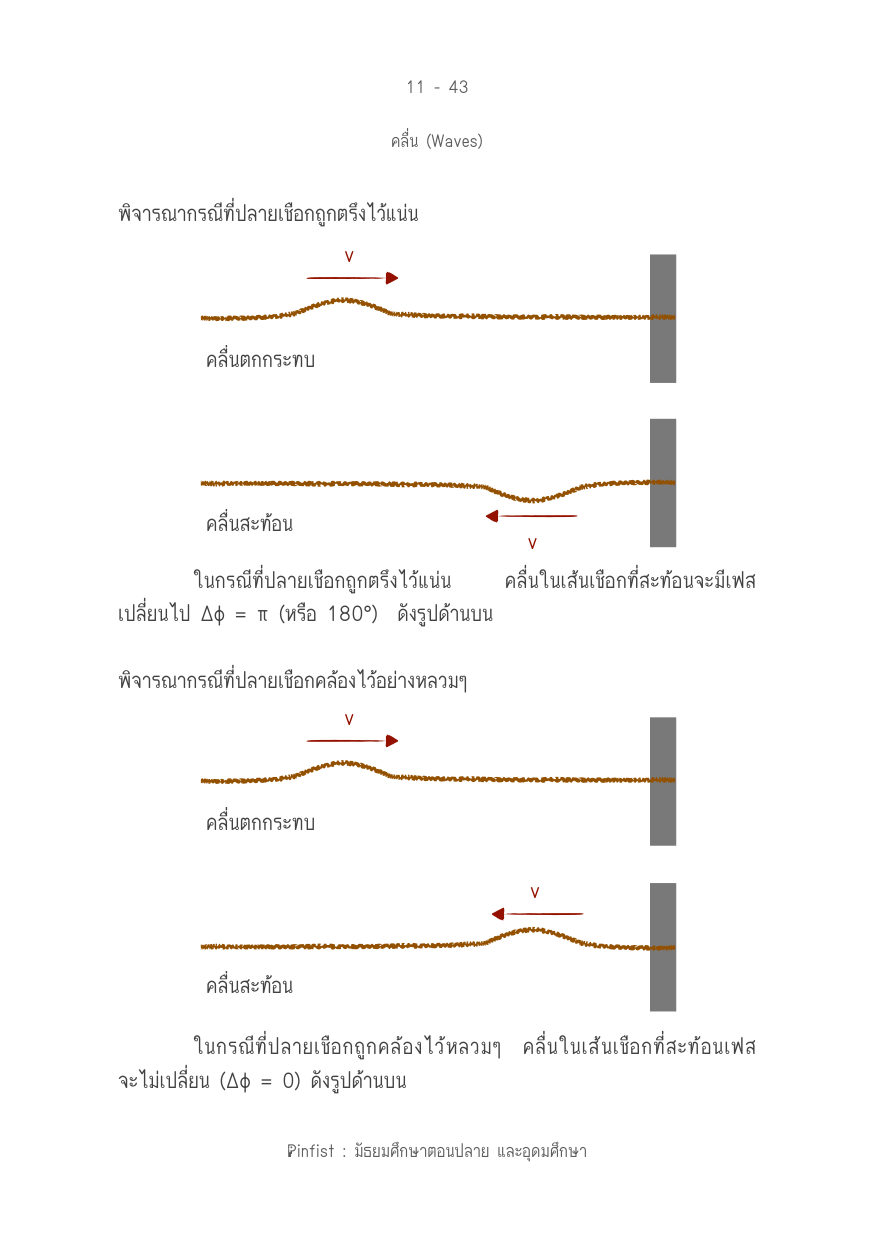 บทที่ 11 หน้า 43