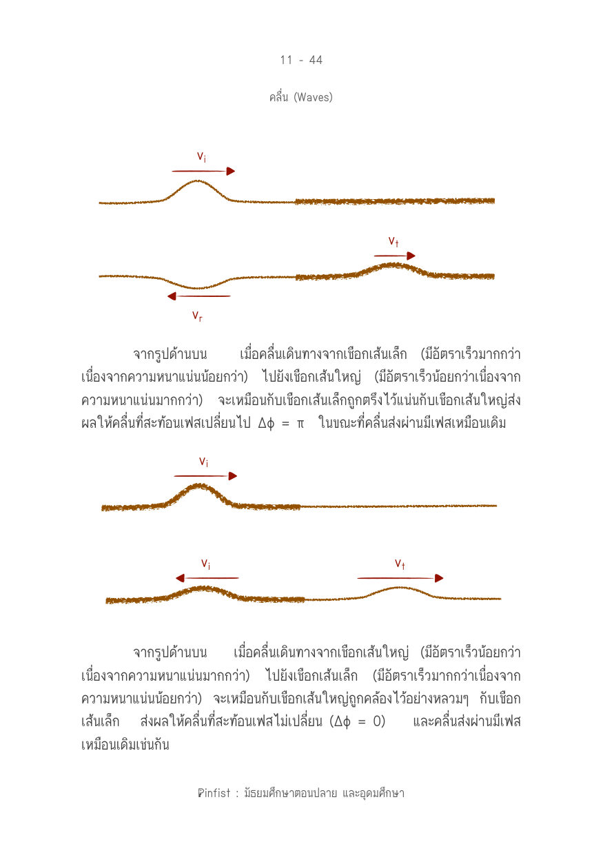 บทที่ 11 หน้า 44