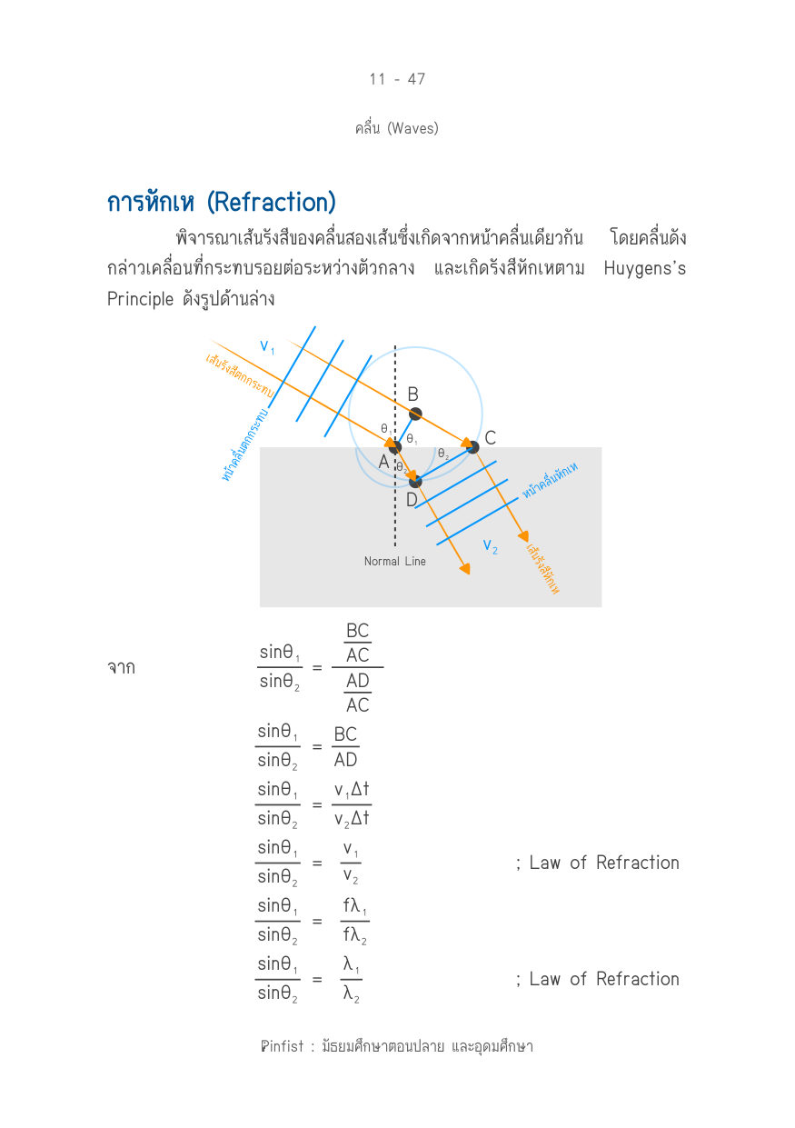 บทที่ 11 หน้า 47