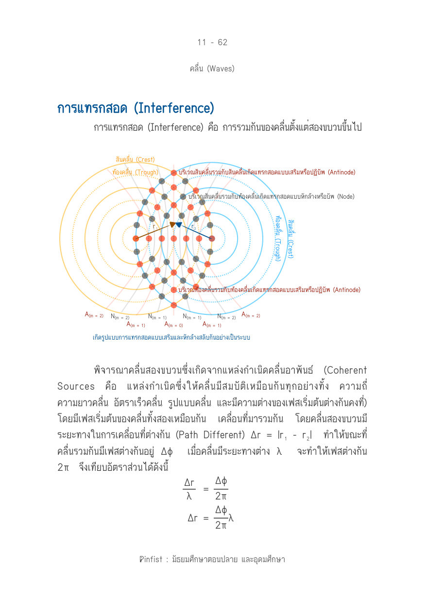 บทที่ 11 หน้า 62