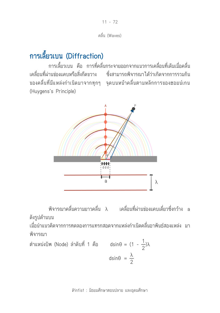 บทที่ 11 หน้า 72