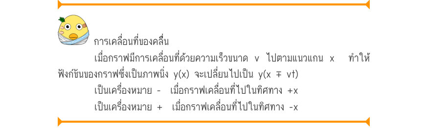 การเคลื่อนที่ของคลื่น เมื่อกราฟมีการเคลื่อนที่ด้วยความเร็วขนาด v ไปตามแนวแกน x  ทำให้ ฟังก์ชันของกราฟซึ่งเป็นภาพนิ่ง y(x) จะเปลี่ยนไปเป็น y(x ∓ vt) เป็นเครื่องหมาย -  เมื่อกราฟเคลื่อนที่ไปในทิศทาง +x เป็นเครื่องหมาย +  เมื่อกราฟเคลื่อนที่ไปในทิศทาง -x