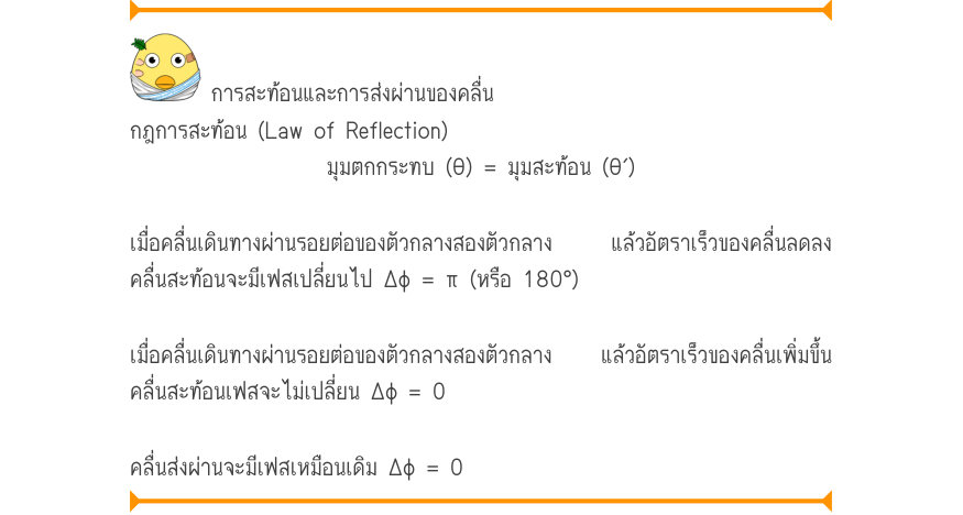 การสะท้อนและการส่งผ่านของคลื่น กฎการสะท้อน (Law of Reflection) มุมตกกระทบ (θ) = มุมสะท้อน (θ′) เมื่อคลื่นเดินทางผ่านรอยต่อของตัวกลางสองตัวกลาง  แล้วอัตราเร็วของคลื่นลดลง คลื่นสะท้อนจะมีเฟสเปลี่ยนไป Δφ = π (หรือ 180°) เมื่อคลื่นเดินทางผ่านรอยต่อของตัวกลางสองตัวกลาง  แล้วอัตราเร็วข