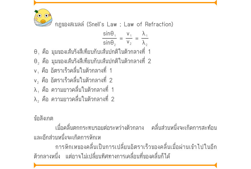 กฎของสเนลล์ (Snell’s Law ; Law of Refraction) \frac{\sin \theta ₁}{\sin \theta ₂}=\frac{v₁}{v₂}=\frac{\lambda ₁}{\lambda ₂} θ₁ คือ มุมของเส้นรังสีเทียบกับเส้นปกติในตัวกลางที่ 1 θ₂ คือ มุมของเส้นรังสีเทียบกับเส้นปกติในตัวกลางที่ 2 v₁ คือ อัตราเร็วคลื่นในตัวกลางที่ 1 v₂ คือ อัตราเร