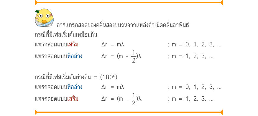 การแทรกสอดของคลื่นสองขบวนจากแหล่งกำเนิดคลื่นอาพันธ์ กรณีที่มีเฟสเริ่มต้นเหมือนกัน แทรกสอดแบบเสริม\Delta r = m\lambda; m = 0, 1, 2, 3, … แทรกสอดแบบหักล้าง\Delta r=(m-\frac{1}{2})\lambda; m = 1, 2, 3, … กรณีที่มีเฟสเริ่มต้นต่างกัน π (180º) แทรกสอดแบบหักล้าง \Delta r = m\lambda; m =