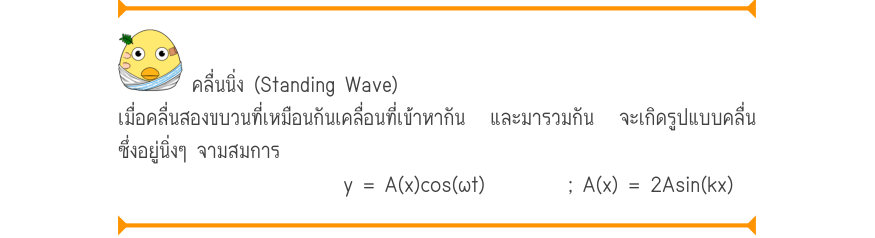 คลื่นนิ่ง (Standing Wave) เมื่อคลื่นสองขบวนที่เหมือนกันเคลื่อนที่เข้าหากัน  และมารวมกัน  จะเกิดรูปแบบคลื่น ซึ่งอยู่นิ่งๆ จามสมการ y = A(x)\cos (\omega t); A(x) = 2Asin(kx)