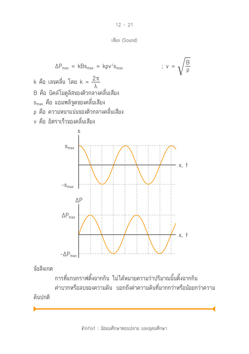 บทที่ 12 หน้า 21
