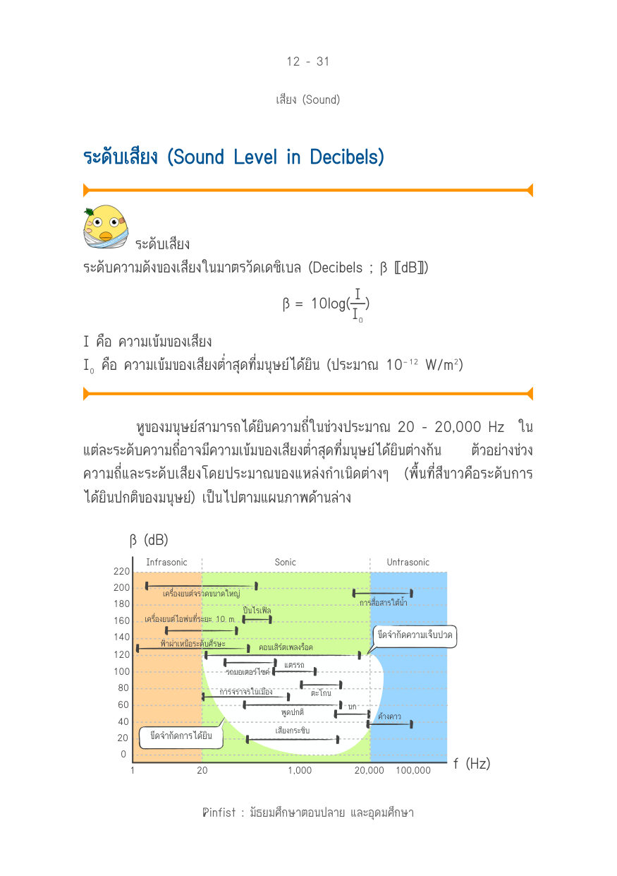 บทที่ 12 หน้า 31