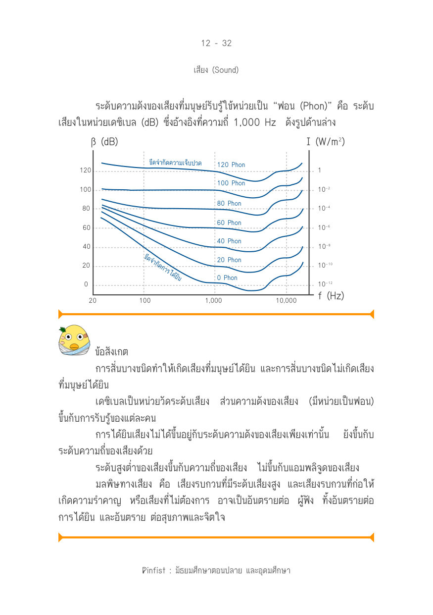 บทที่ 12 หน้า 32