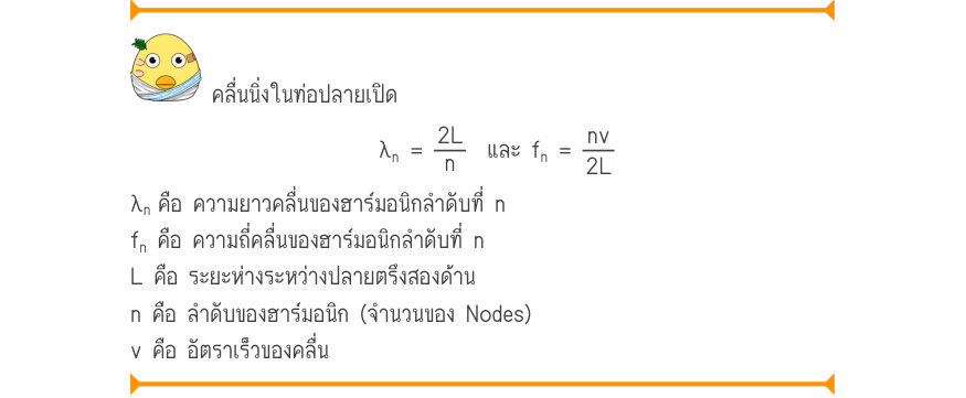 คลื่นนิ่งในท่อปลายเปิด \lambda_{n}=\frac{2L}{n}  และ f_{n}=\frac{nv}{2L} \lambda_{n}คือ ความยาวคลื่นของฮาร์มอนิกลำดับที่ n f_{n} คือ ความถี่คลื่นของฮาร์มอนิกลำดับที่ n L คือ ระยะห่างระหว่างปลายตรึงสองด้าน n คือ ลำดับของฮาร์มอนิก (จำนวนของ Nodes) v คือ อัตราเร็วของคลื่น