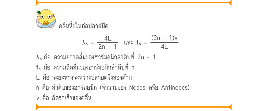 คลื่นนิ่งในท่อปลายปิด \lambda_{n}=\frac{4L}{2n - 1}  และ f_{n}=\frac{(2n - 1)v}{4L} \lambda_{n}คือ ความยาวคลื่นของฮาร์มอนิกลำดับที่ 2n - 1 f_{n} คือ ความถี่คลื่นของฮาร์มอนิกลำดับที่ n L คือ ระยะห่างระหว่างปลายตรึงสองด้าน n คือ ลำดับของฮาร์มอนิก (จำนวนของ Nodes หรือ Antinodes) v ค