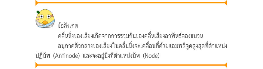 ข้อสังเกต คลื่นนิ่งของเสียงเกิดจากการรวมกันของคลื่นเสียงอาพันธ์สองขบวน อนุภาคตัวกลางของเสียงในคลื่นนิ่งจะเคลื่อนที่ด้วยแอมพลิจูดสูงสุดที่ตำแหน่ง ปฏิบัพ (Antinode) และจะอยู่นิ่งที่ตำแหน่งบัพ (Node)