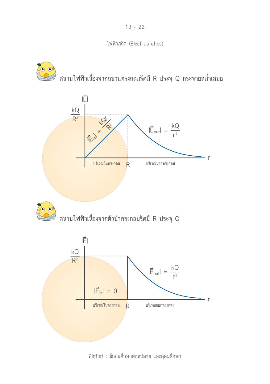 บทที่ 13 หน้า 22