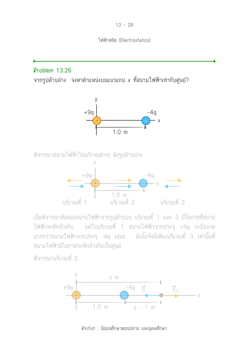 บทที่ 13 หน้า 28