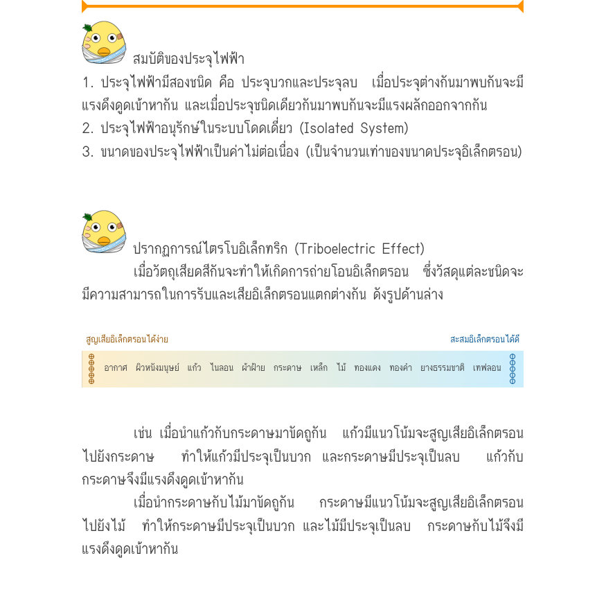 สมบัติของประจุไฟฟ้า 1. ประจุไฟฟ้ามีสองชนิด คือ ประจุบวกและประจุลบ  เมื่อประจุต่างกันมาพบกันจะมี แรงดึงดูดเข้าหากัน และเมื่อประจุชนิดเดียวกันมาพบกันจะมีแรงผลักออกจากกัน 2. ประจุไฟฟ้าอนุรักษ์ในระบบโดดเดี่ยว (Isolated System) 3. ขนาดของประจุไฟฟ้าเป็นค่าไม่ต่อเนื่อง (เป็นจำนวนเท่าของ
