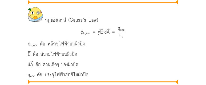 กฎของเกาส์ (Gauss’s Law) φ_{E,enc}= ∮E·dA =\frac{q_{enc}}{ε₀} φ_{E,enc} คือ ฟลักซ์ไฟฟ้าบนผิวปิด E⃑ คือ สนามไฟฟ้าบนผิวปิด dA⃑ คือ ส่วนเล็กๆ ของผิวปิด q_{enc} คือ ประจุไฟฟ้าสุทธิในผิวปิด